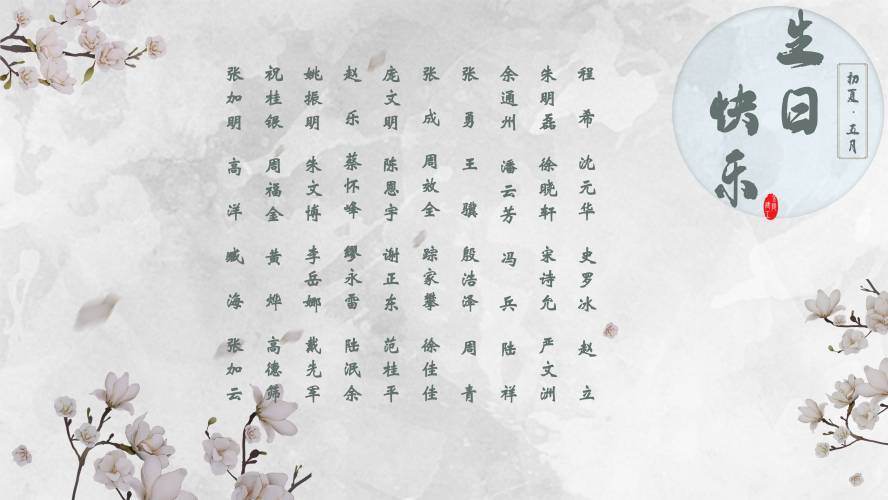 【生日祝?！抗ё?月生日的員工生日快樂！
