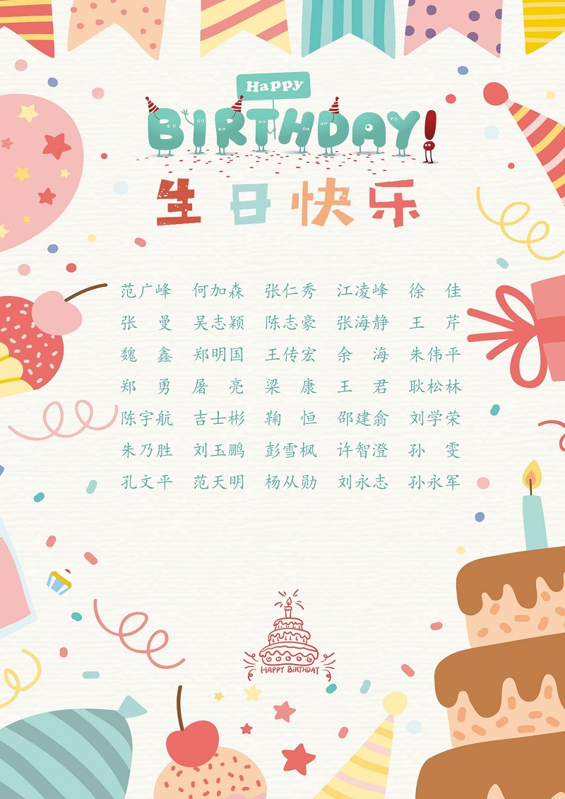 【生日祝?！抗ё?1月生日的員工生日快樂！