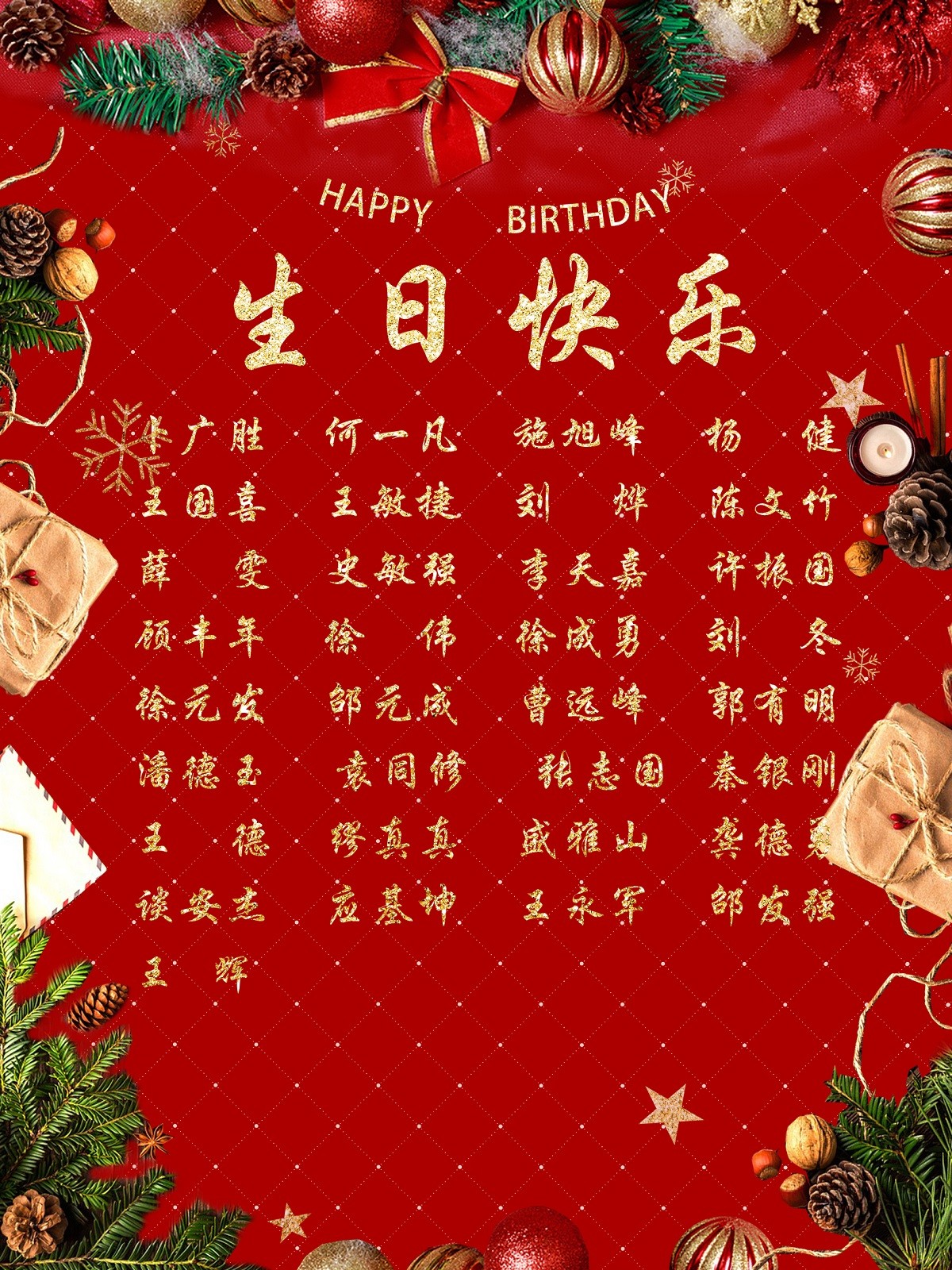 【生日祝?！抗ё?2月生日的員工生日快樂！