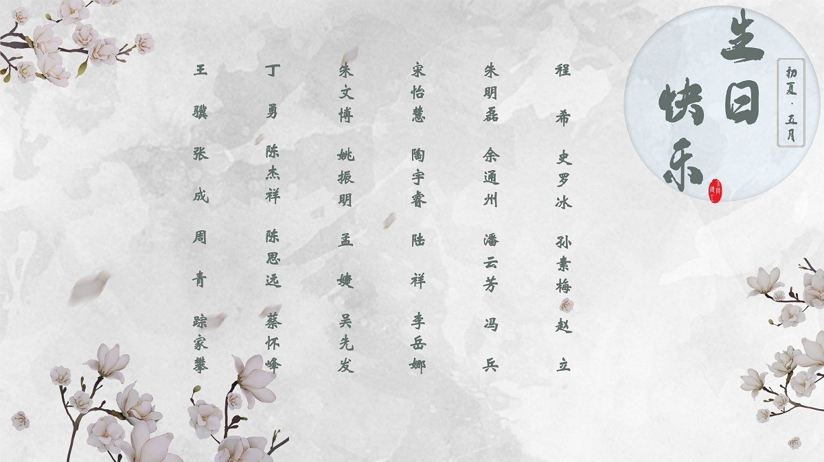 【生日祝?！抗ё?5月生日的員工生日快樂！